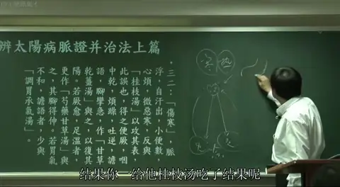 板书手写图示，讲者画出了胃肠道的示意图，展示了误用发汗药后津液耗散、食物变干堵塞在胃下方的病理过程。