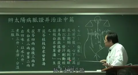 满屏《伤寒论》原文与方剂：屏幕左侧展示“茯苓桂枝白术甘草汤方”的四味药及其确切剂量（茯苓四两、桂枝三两等）和煎煮服用方法，讲者正在分析茯苓重用四两的利水作用