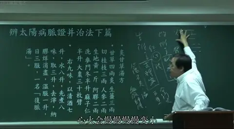 板书手绘《易经》离卦（火/心，外阳内阴）与坎卦（水/肾，外阴内阳），图解说明生附子如何将外散的阳气重新撞回心脏的阴阳模型。